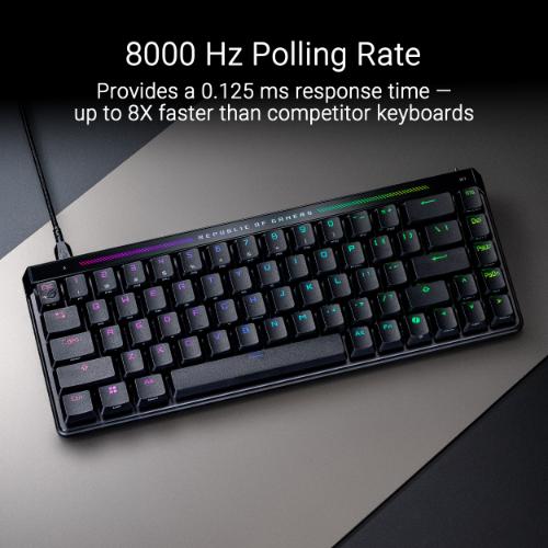 Asus ROG Falchion Ace HFX Gaming Keyboard – TechCure India