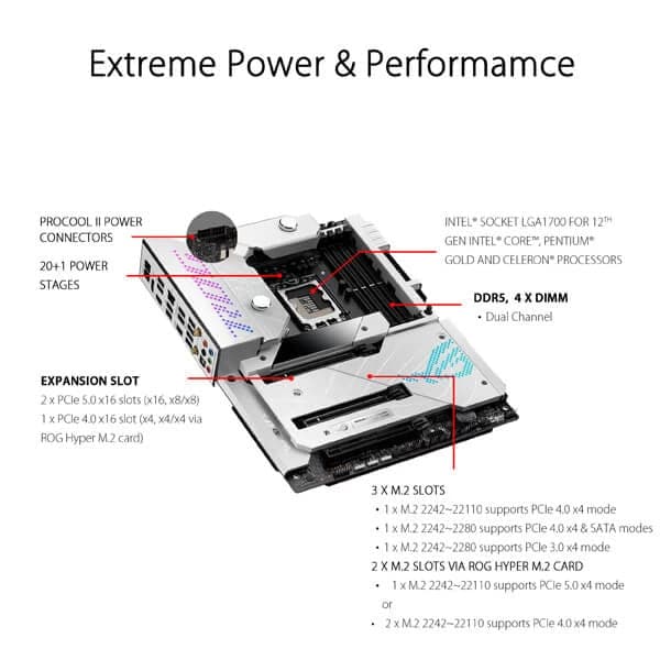 ASUS ROG Maximus Z690 Formula DDR5 Intel Motherboard - 3