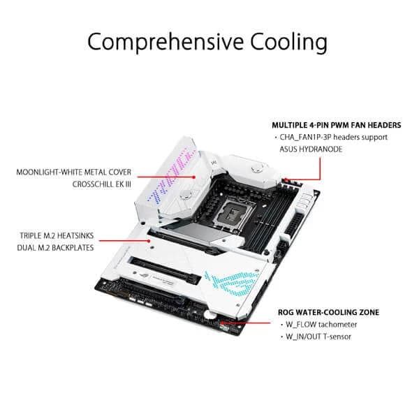 ASUS ROG Maximus Z690 Formula DDR5 Intel Motherboard - 4