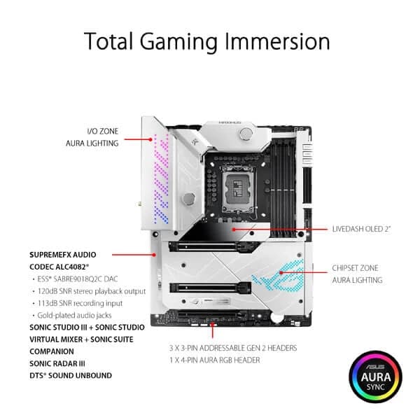 ASUS ROG Maximus Z690 Formula DDR5 Intel Motherboard - 2
