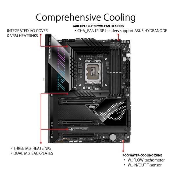 ASUS ROG Maximus Z690 Hero Wifi DDR5 Intel Motherboard - 5