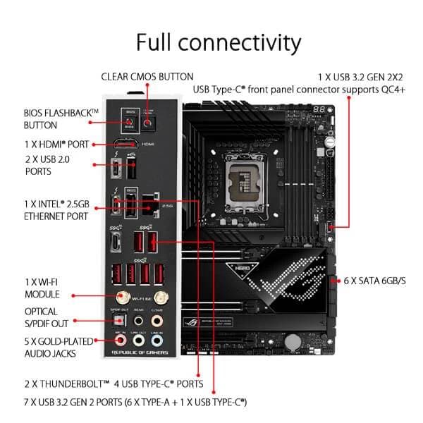 ASUS ROG Maximus Z690 Hero Wifi DDR5 Intel Motherboard - 3