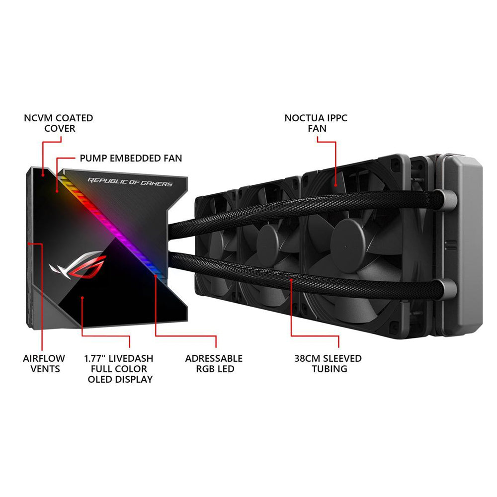 ASUS ROG Ryujin 360 all-in-one liquid CPU cooler with LiveDash color OLED – TechCure India