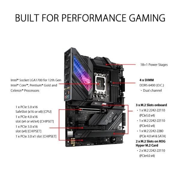 ASUS ROG Strix Z690-E Gaming Wifi DDR5 Intel Motherboard - 6