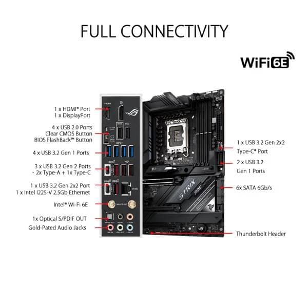 ASUS ROG Strix Z690-E Gaming Wifi DDR5 Intel Motherboard - 3