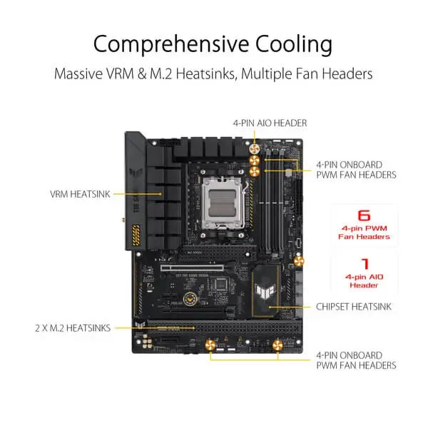 Asus Tuf Gaming B650-Plus Wifi AM5 ATX Motherboard (TUF-GAMING-B650-PLUS-WIFI) – TechCure India