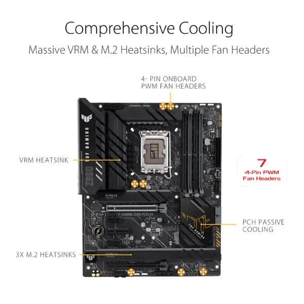 ASUS TUF Gaming Z690-Plus DDR4 Intel Motherboard - 4