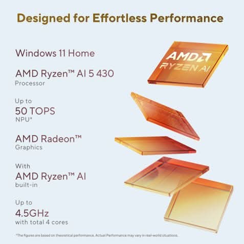 ASUS Zenbook 14 UM3406GA-QL119WS, Ryzen AI 5 430, 16GB, 1TBSSD, AMD Radeon Graphics, 14 inch OLED Touch FHD, Windows 11 Home, Office Home 2024, M365 Basic, 1 Year, Black – TechCure India