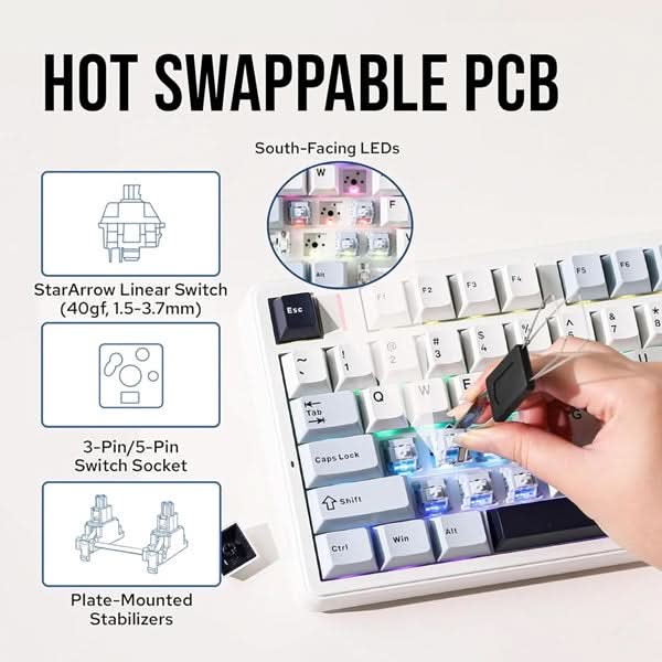 AULA F99 Pro 96 Percentage Tri-Mode Wireless Full Size Mechanical Gaming Keyboard With KnobIce Blue, Star Vector (Seiya) Switch – TechCure India