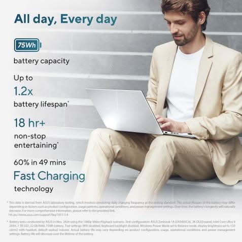 ASUS Zenbook 14 UX3405CA-QL1507WS, Intel Core Ultra 5 225H, 16GB RAM, 512GB SSD, Intel Arc Graphics, 14 inch OLED Touch FHD+, Windows 11 Home, Office Home 2024, M365 Basic-1 Year Validity, Thin and Light AI Laptop, 1 Year(s) Warranty, Grey – TechCure India