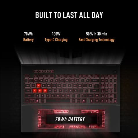 ASUS TUF Gaming A16 FA608UMI-TU288WS, AMD Ryzen 7 260, RTX 5060 GPU, 16GB RAM, 512GB SSD, 16 inch FHD+, Windows 11 Home, Office Home 2024, M365 Basic-1 Year Validity, Gaming Laptop, 1 Year(s) Warranty, Grey – TechCure India