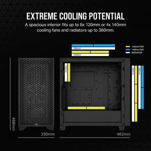 CORSAIR 3000D Airflow ATX Mid Tower Cabinet (Black) - 2