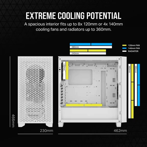CORSAIR 3000D SI Edition ATX Mid Tower Cabinet (White) Without Fans - 3