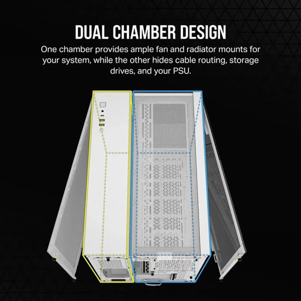 CORSAIR 2500X ATX Mid Tower Dual Chamber Cabinet (White) - 4