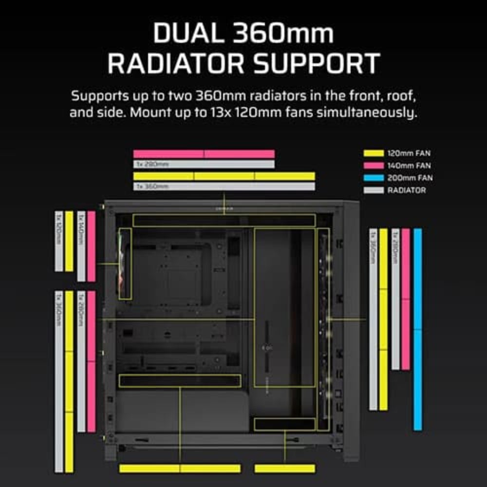 CORSAIR Frame 4000D LCD RS ARGB Premium EATX Mid Tower Cabinet ( Black ) - 2