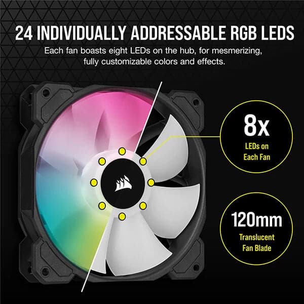 CORSAIR ICUE SP120 120mm RGB Elite Cabinet Fan (Black) (Triple Pack) - 6