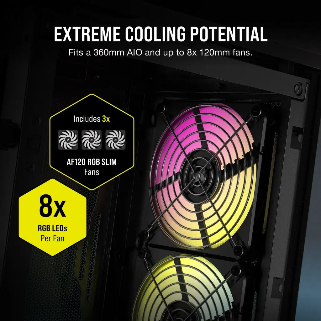 Corsair 2000D Rgb Airflow Mini-Itx Mid Tower Cabinet Black (CC-9011246-WW) – TechCure India