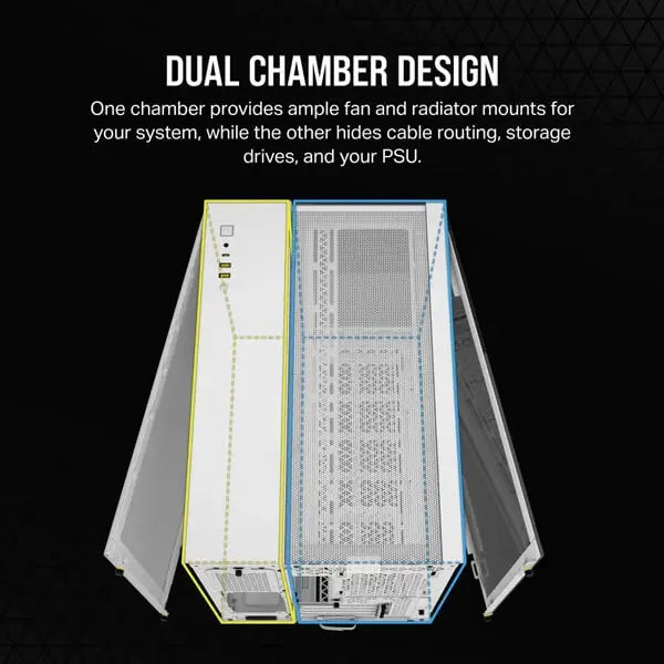 Corsair 2500X Airflow M-Atx Mini Tower Cabinet (White) (CC-9011266-WW) – TechCure India