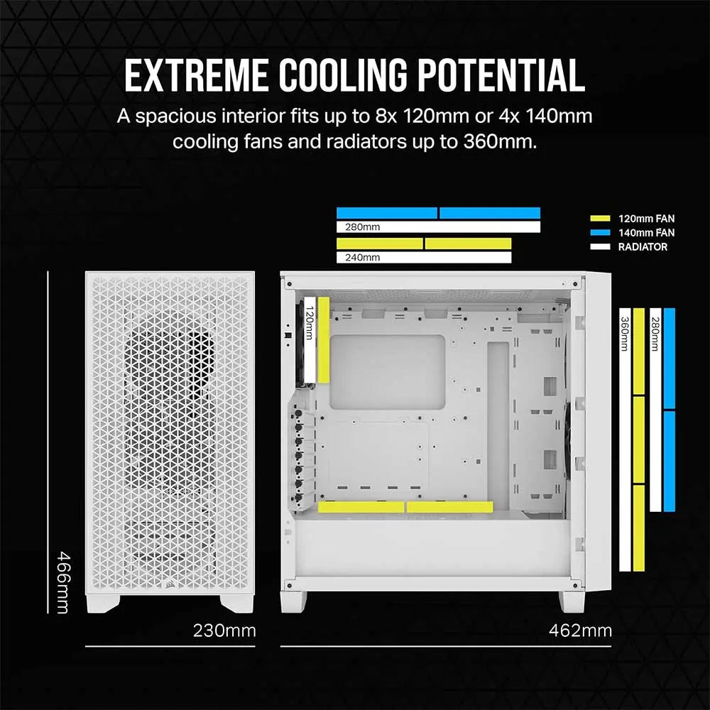 Corsair 3000D Airflow SI Edition Atx Mid Tower Cabinet (White) (CC-9011253-WW) – TechCure India