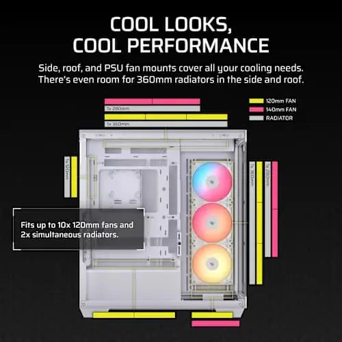 Corsair 3500X RS-R ARGB White E-ATX Mid Tower Cabinet (CC-9011323-WW) – TechCure India