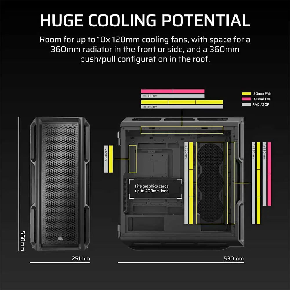 Corsair 5000T Mid-Tower Mini-ITX High-Performance Cabinet Black (CC-9011300-WW) – TechCure India