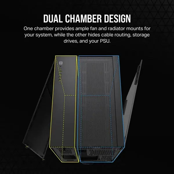 Corsair 6500D Airflow E-Atx Mid Tower Cabinet (Black) (CC-9011259-WW) – TechCure India