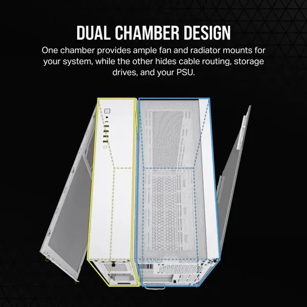 Corsair 6500D Airflow E-Atx Mid Tower Cabinet (White) (CC-9011260-WW) – TechCure India