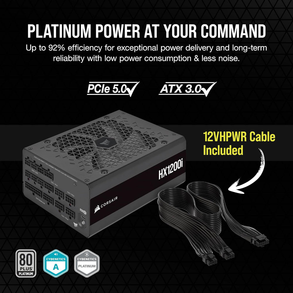CORSAIR HX1200i 1200W 80 + Platinum ATX 3.1 Fully Modular Power Supply – photo 2 – TechCure India
