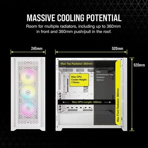 CORSAIR iCUE 5000D RGB AIRFLOW Mid Tower White Cabinet – TechCure India