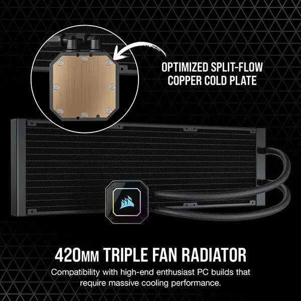 Corsair Icue H170I Elite Capellix Cpu Liquid Cooler (Black) (Cw-9060055-Ww) – TechCure India