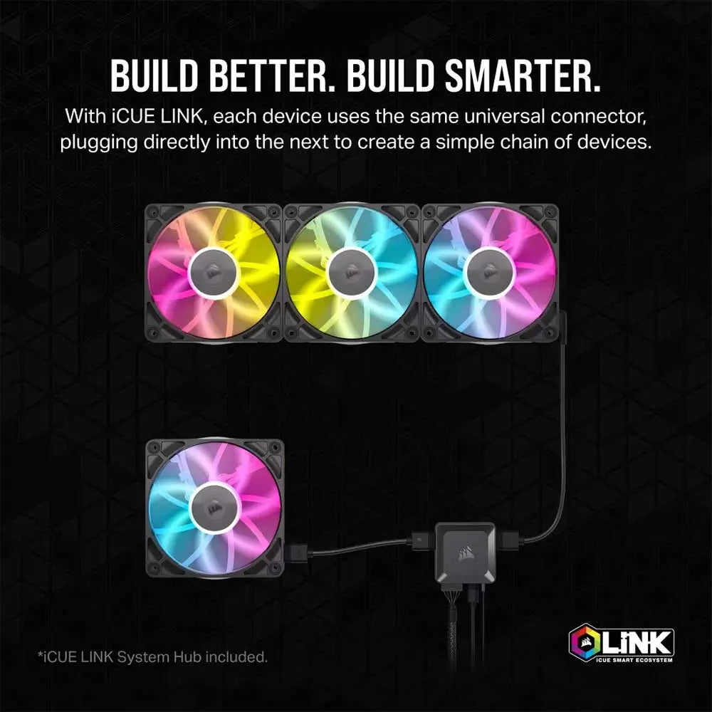 Corsair icue Link Rx140 Rgb 140mm Pwm Fan Twin Starter Kit White (CO-9051024-WW) – TechCure India