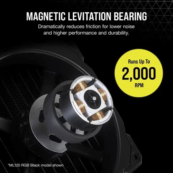 Corsair ML120 Elite 120mm Red Led Cabinet Fan (Single Pack) (CO-9050120-WW) – TechCure India