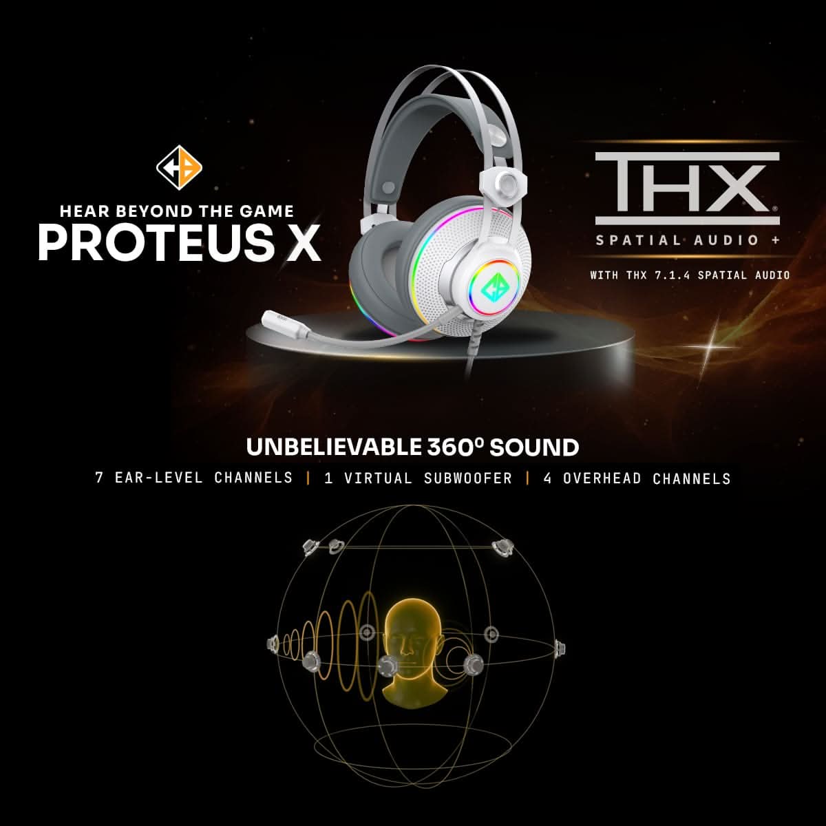 Cosmic Byte Proteus X 7.1.4 Surround Wired Gaming Headset White – photo 2 – TechCure India