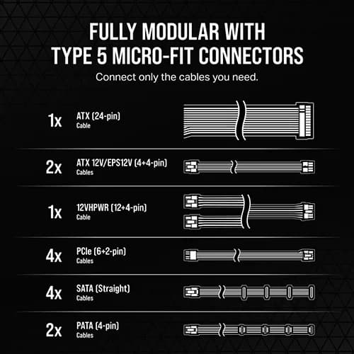 CORSAIR RM1000x Shift 1000W 80+ Gold ATX 3.1 Fully Modular Power Supply ( White ) - 6