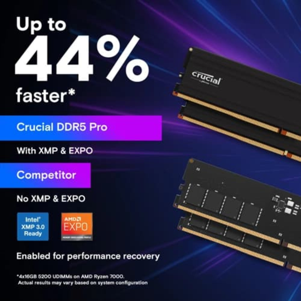 CRUCIAL Pro 16GB ( 16GBx1 ) DDR5 6000MHz RAM ( CL48 ) - 2