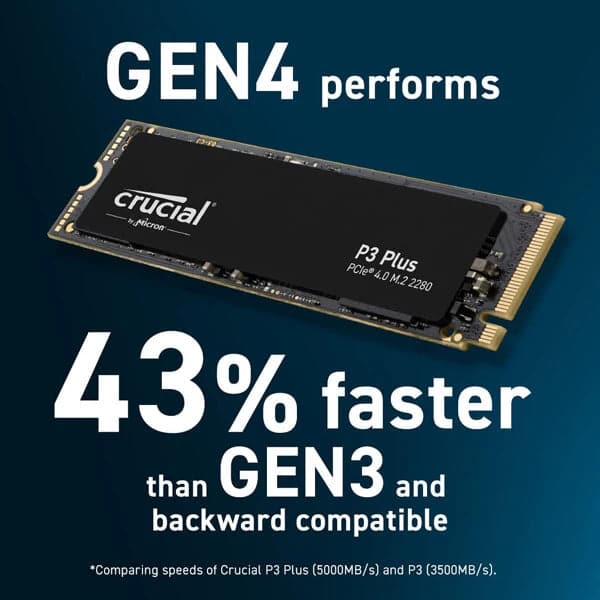 CRUCIAL P3 Plus 1TB M.2 NVMe Internal Solid State Drive - 2