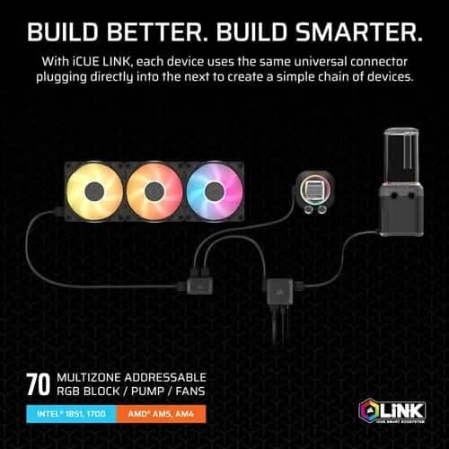 CORSAIR Hydro X Series iCUE XH505i RX 360 RGB Custom Cooling Kit (CX-9070018-WW) – TechCure India