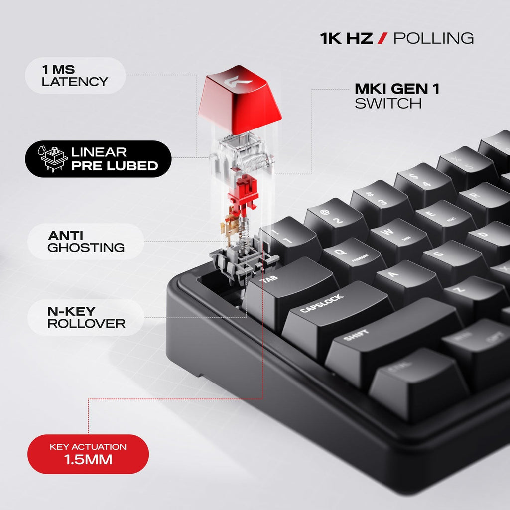 Cybeart Akula 65 - Compact 65% Wireless RGB Mechanical Keyboard (Signature Edition - White/Red/Gray) - image 4
