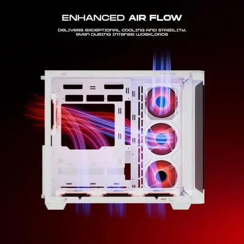Dawg Y 820 ARGB ATX Mid Tower White Cabinet (Y820-ARGB-WHITE) – TechCure India