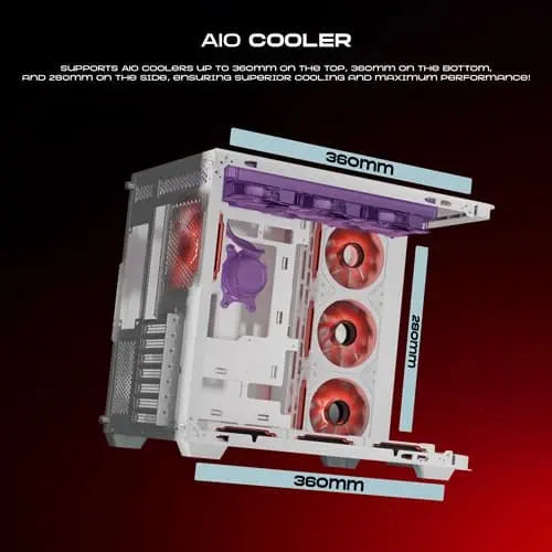 Dawg Y 820 ARGB ATX Mid Tower White Cabinet (Y820-ARGB-WHITE) – TechCure India