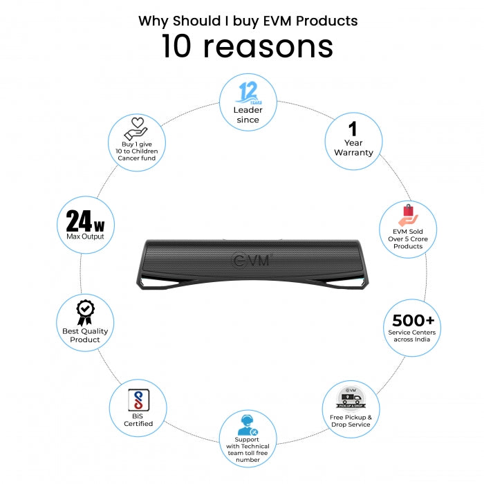 EVM EnBar Pro Bluetooth Speaker EVM-BTS106-B – TechCure India