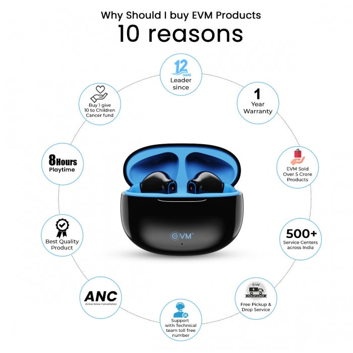 EVM EnBuds Air Truly Earbuds EVM-TWS-K13-BU – TechCure India