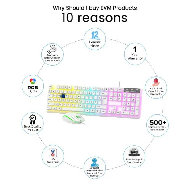 EVM EnHawk 7B23 Gaming Keyboard and Mouse Combo (White) (EVM-WDKM-315) – TechCure India