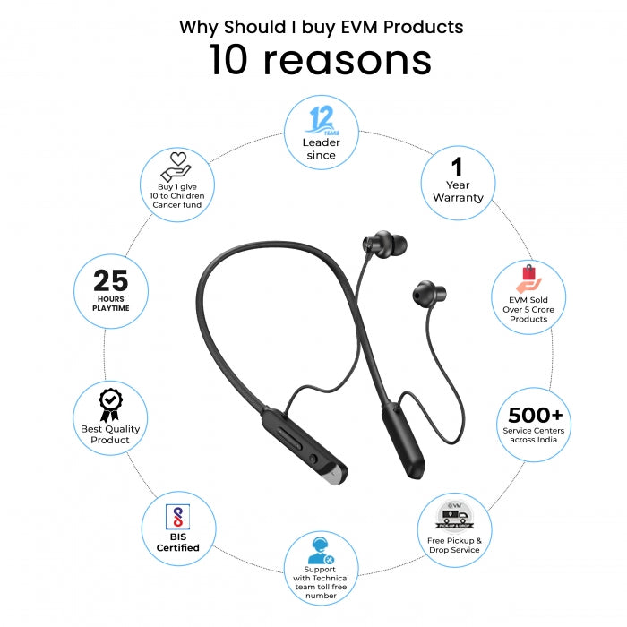 EVM EnSport 2.0 Bluetooth Neckband EVM-NB036-B – TechCure India