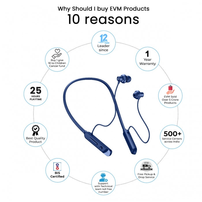 EVM EnSport 2.0 Bluetooth Neckband EVM-NB036-RB – TechCure India