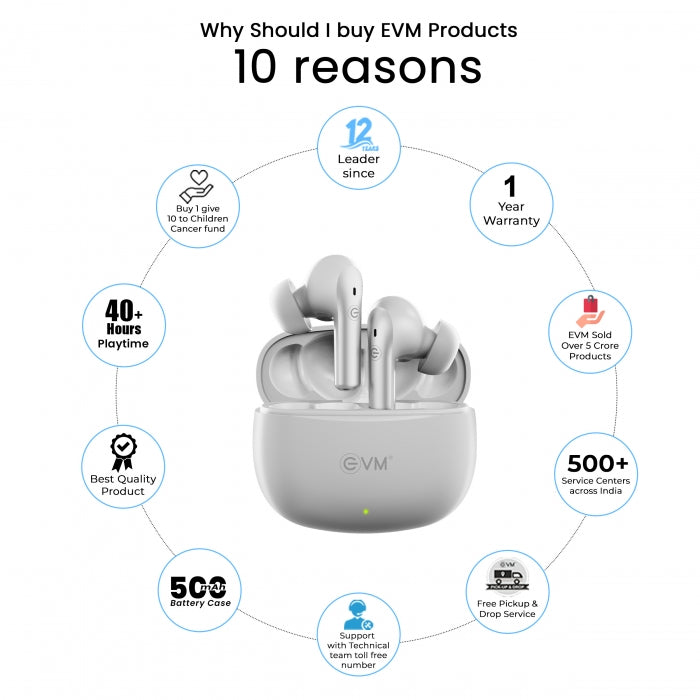 EVM EnZest C Truly Earbuds EVM-TWS-K11-W – TechCure India
