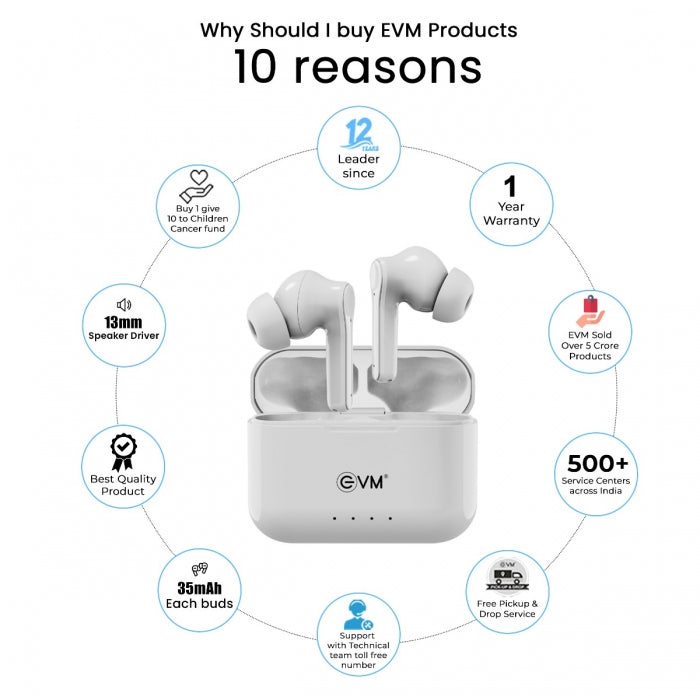 EVM EnZest Neo Truly Earbuds EVM-TWS-K12-W – TechCure India
