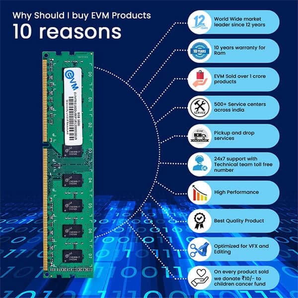 EVM 8GB ( 8GBx1 ) 1600MHz DDR3 Desktop RAM - 3