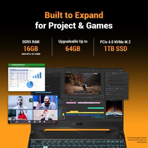 ASUS TUF Gaming A15 FA506NCG-HN448WS, AMD Ryzen 7 155, 1 6GB RAM, 1TB SSD, 15.6 inch FHD, RTX 3050 4GB, Windows 11 Home, Office Home 2024 and M365 Basic- 1 Year Validity, Gaming Laptop, 1 Year(s) Warranty, Black – TechCure India