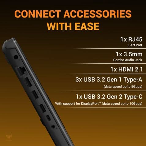 ASUS TUF Gaming A15 FA506NCQ-HN006W, AMD Ryzen 7 170, 16GB, 512GB SSD, 4GB RTX 3050, 15.6inch FHD, Windows 11 Home – TechCure India